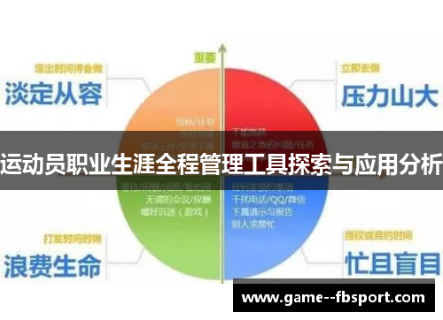 运动员职业生涯全程管理工具探索与应用分析