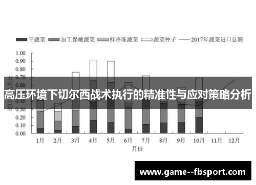 高压环境下切尔西战术执行的精准性与应对策略分析