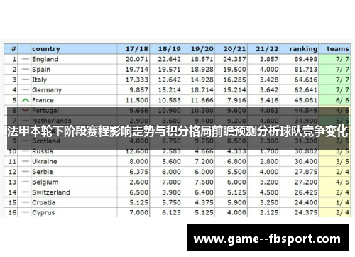法甲本轮下阶段赛程影响走势与积分格局前瞻预测分析球队竞争变化