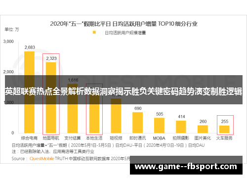 英超联赛热点全景解析数据洞察揭示胜负关键密码趋势演变制胜逻辑 英超联赛热点全景解析数据洞察揭示胜负关键密码趋势演变制胜逻辑