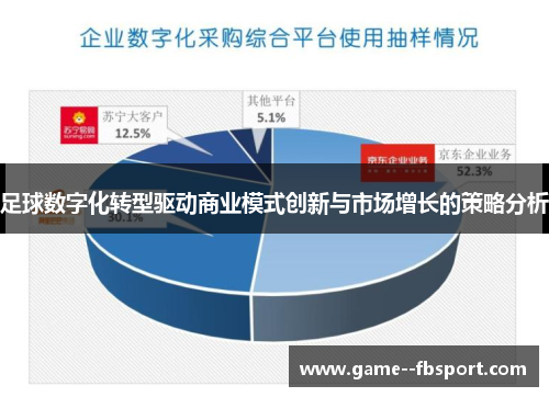 足球数字化转型驱动商业模式创新与市场增长的策略分析 足球数字化转型驱动商业模式创新与市场增长的策略分析
