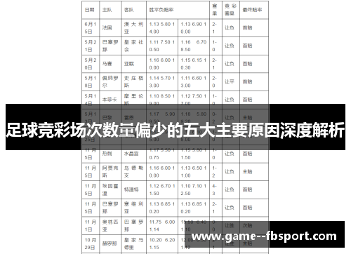 足球竞彩场次数量偏少的五大主要原因深度解析 足球竞彩场次数量偏少的五大主要原因深度解析