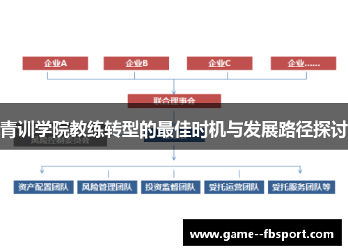 青训学院教练转型的最佳时机与发展路径探讨