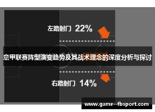 意甲联赛阵型演变趋势及其战术理念的深度分析与探讨 意甲联赛阵型演变趋势及其战术理念的深度分析与探讨